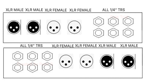 2 XLR Female 2 XLR Male Both Sides Plus 6 TRS 1/4" Junction Box Patch Bay