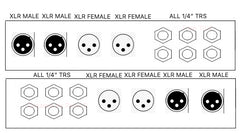 2 XLR Female 2 XLR Male Both Sides Plus 6 TRS 1/4" Junction Box Patch Bay