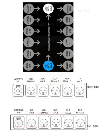 1 Locking 3 XLR FEMALE 2 XLR MALE 1 POWERCON BLUE 1 POWERCON GREY Pedalboard patchbay