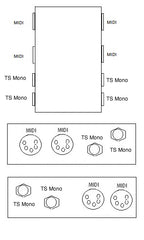 2 MIDI Through 2 TS Mono Pedal Board Box Patch Bay